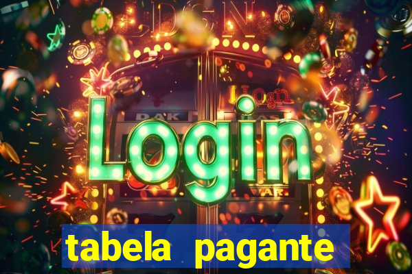 tabela pagante fortune tiger