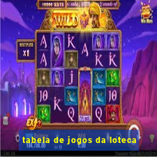 tabela de jogos da loteca