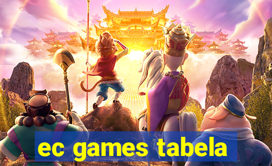 ec games tabela