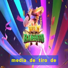 media de tiro de meta por jogo